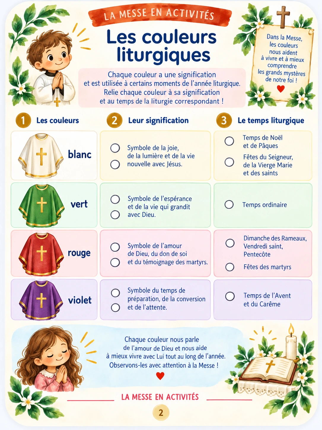 Aperçu 2 des activités illustrées pour découvrir la Messe