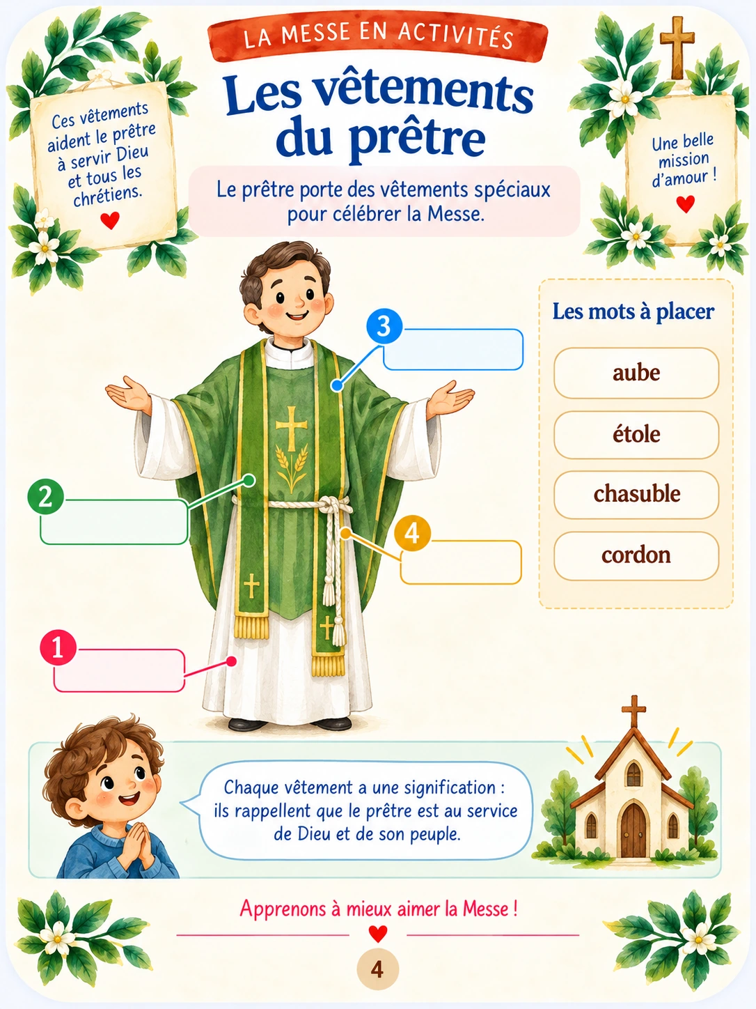 Aperçu 4 des activités illustrées pour découvrir la Messe