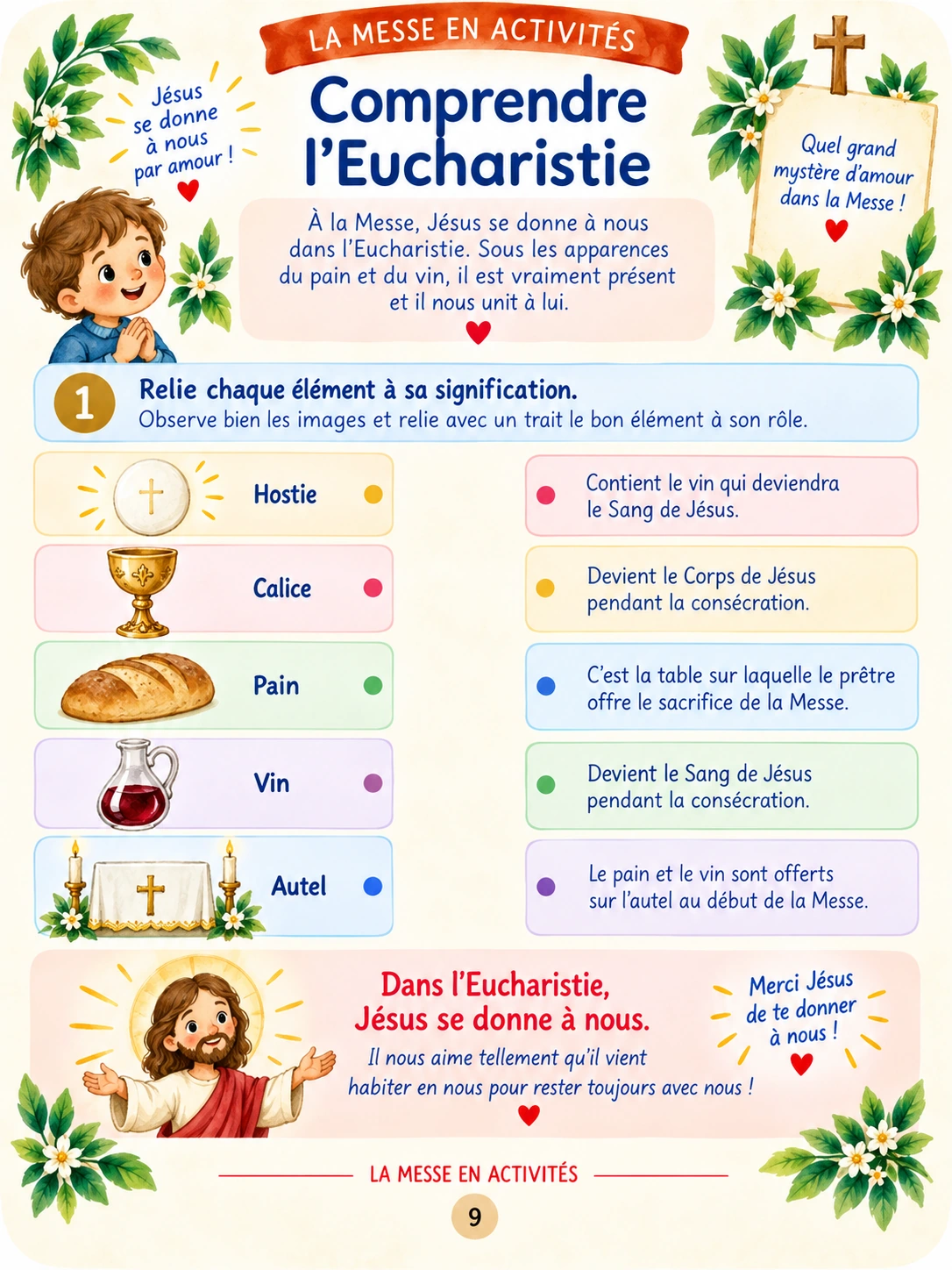 Aperçu 9 des activités illustrées pour découvrir la Messe