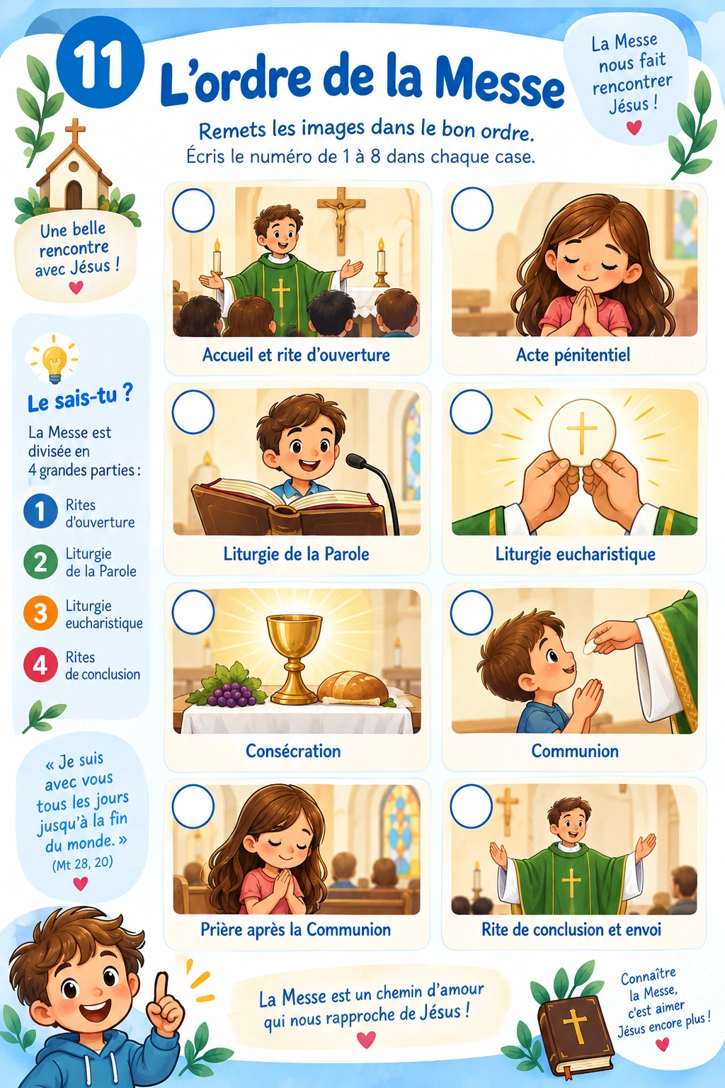 Aperçu 6 des cartes visuelles illustrées pour découvrir la Messe